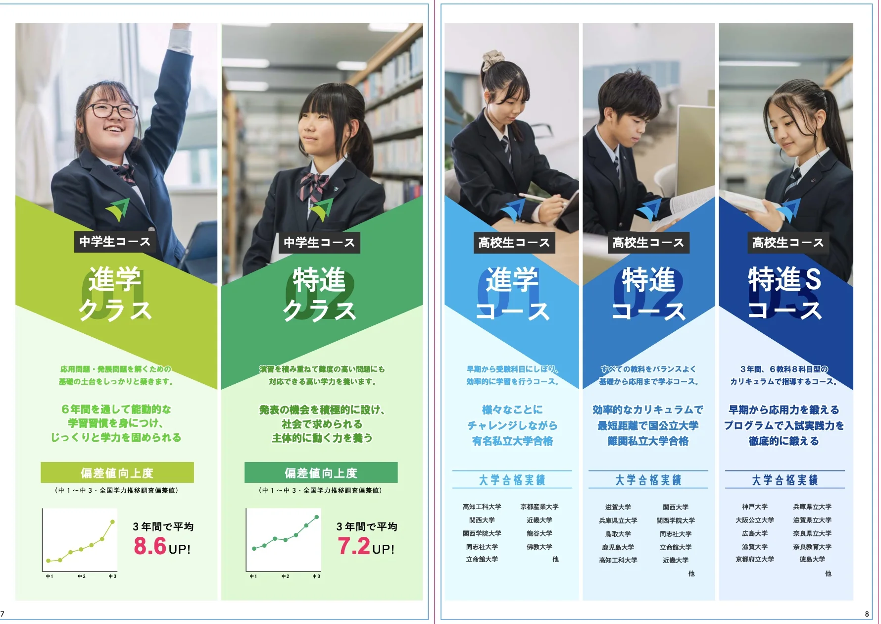 中学と高校のコースを色別に比較する大阪青凌の見開き